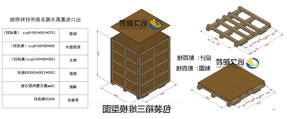 <a href='http://f9ok.jhxslscpx.com'>买球平台</a>的设计需要考虑流通环境和经济性